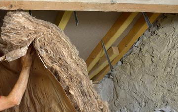Nethermills pitched roof insulation costs